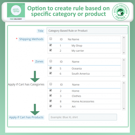 Advance Free Shipping For Prestashop