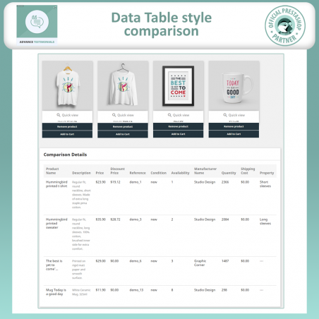 Advance Product Comparison