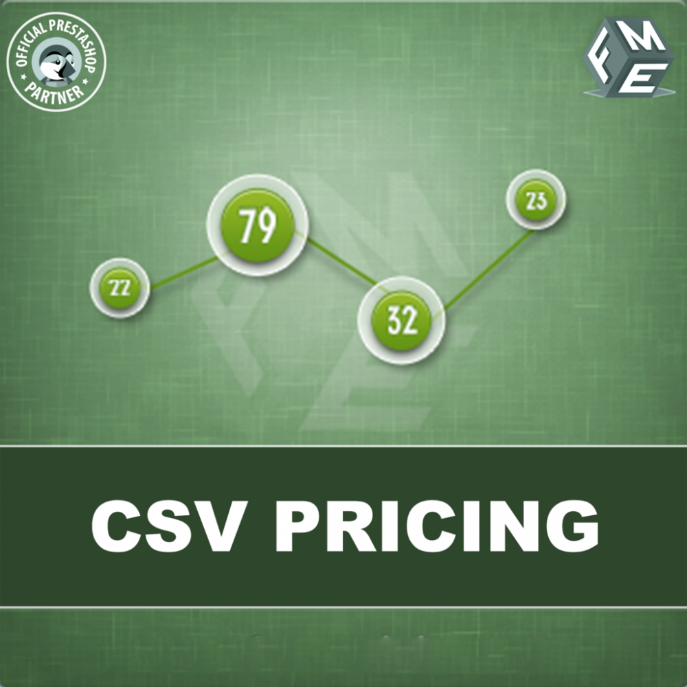 Файл не загружен csv price pro