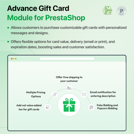 Prestashop Gift Card Module Features