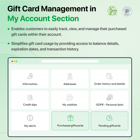 Prestashop Gift Card Module My Account Sections