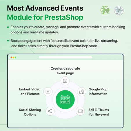 Prestashop Events Manager Features