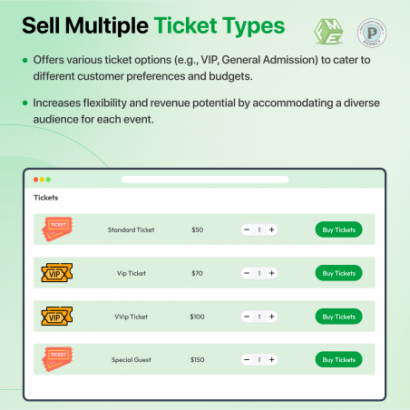 Prestashop Events Manager Module Multiple Tickets