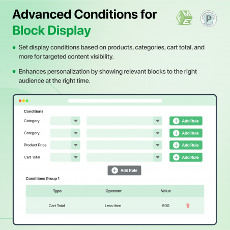 Conditions Offered by Static Block Module