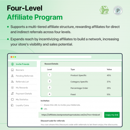 Prestashop Multi level Affiliate Program Module