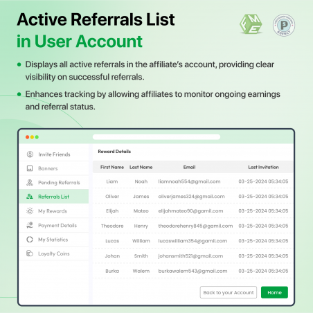 Prestashop Active Referral List