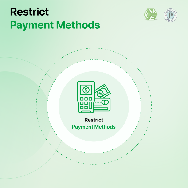 Prestashop Restrict Payment Method Module