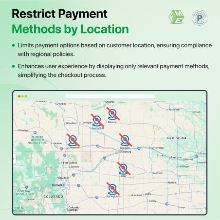 Prestashop Restrict Payment Methods By Location