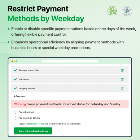 Prestashop Restrict Payment Methods by Weekdays