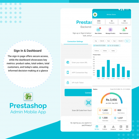 Prestashop Admin App Sign in page