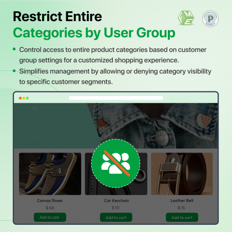 Prestashop Restrict Categories by Customer Group