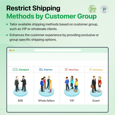 Prestashop Restrict Shipping Methods by Customer Group