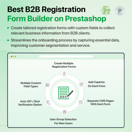 Prestashop B2B Registration Module Features