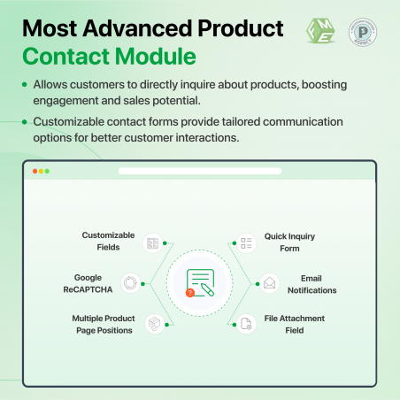 Prestashop Product Contact & Enquiry Form Features