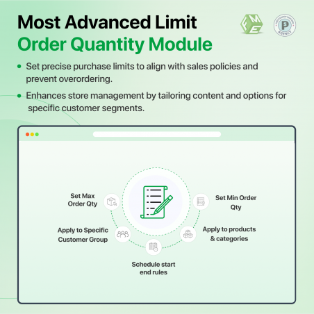 Prestashop Order Limit Quantity Module Features