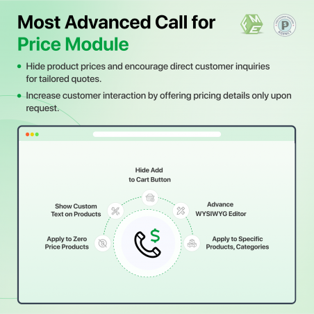 Prestashop Call for Price Module Features