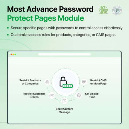 Prestashop Password Protect Product, Categories & Pages Module Features