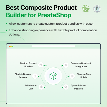 prestashop product builder features