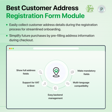 Prestashop Customer Address on Registration Form Module Feathers