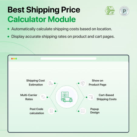 Prestashop Shipping Rate Calculator Features