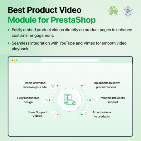 Prestashop Product Videos Module Features