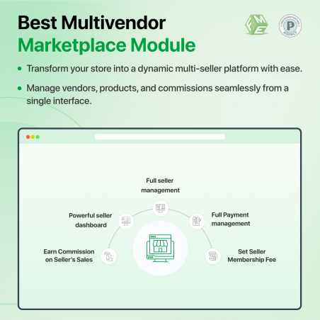 Prestashop Multi Vendor Module| Marketplace Features