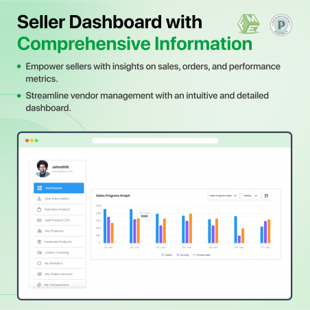 Sellers Dashboard Prestashop MultiVendor Marketplace