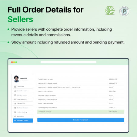 Orders Details in Prestashop MultiVendor Marketplace