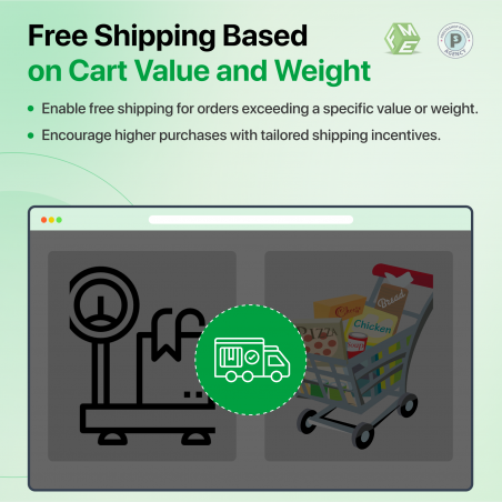 PrestaShop Free Shipping Based on Cart and Weight