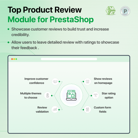 prestashop product comments features