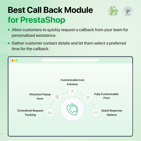 Prestashop Call Back Module Features