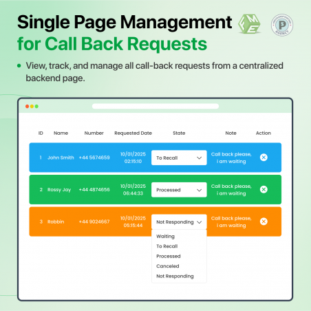 Prestashop Call Back Backend Management