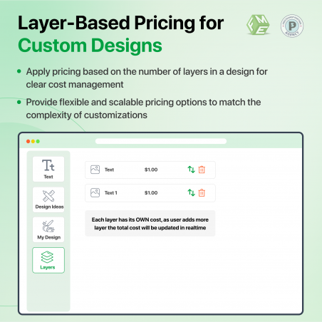 Prestashop Add Text on Product Image Offers Layered Based Design