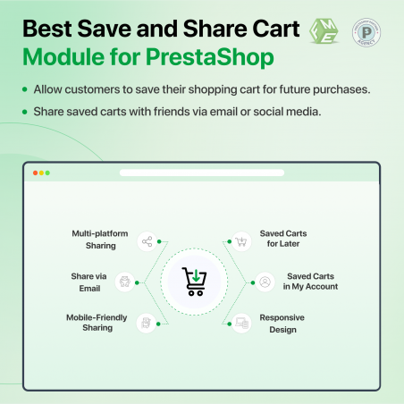 Prestashop Save and Share Cart Module Features