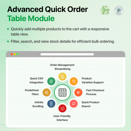 Prestashop Quick Order Table Module Features