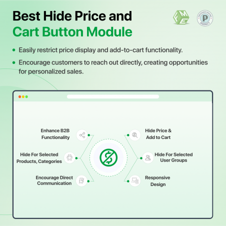 Prestashop Hide Price and Add to Cart Button Module Features