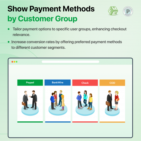 Show Payment Method based in Customer Groups