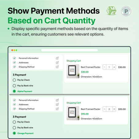 Payment Methods based on Cart Quantity