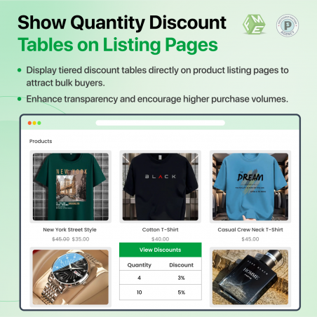 PrestaShop Quantity Discount Table on Homepage