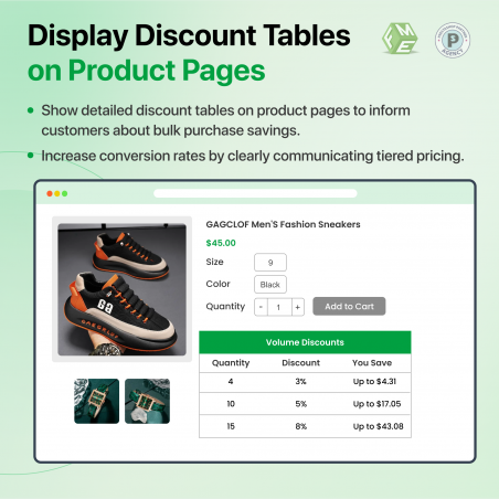 PrestaShop Quantity Discount Table on Product Page