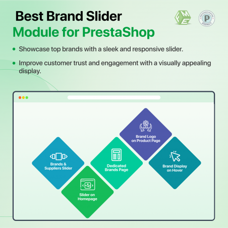 PrestaShop Brand Slider Module Features