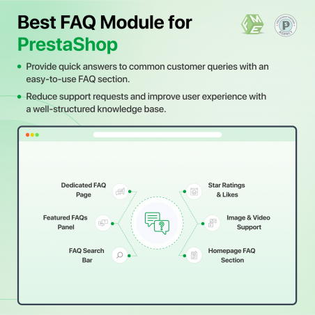 FAQ Advance Module Features