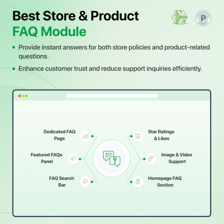 PrestaShop FAQs Store and Product Features