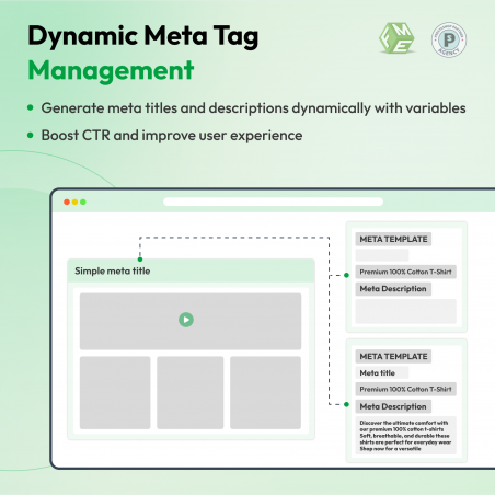 Dyanamic Tag Management