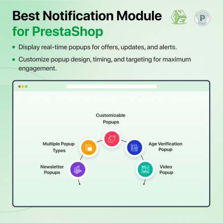 Prestashop Popup Pro Notification Module Features